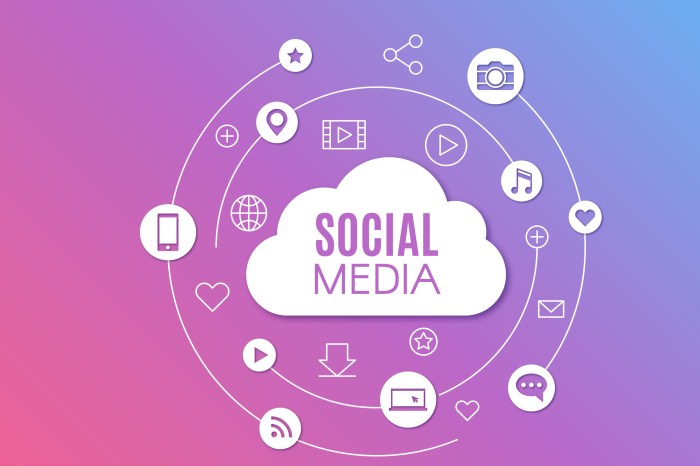 Social Networks: Five Kinds of Graphics to Reinforce the 2020 Marketing Plan